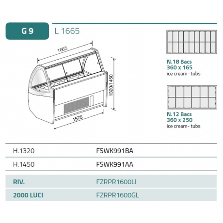 Vitrine à glaces Proxima