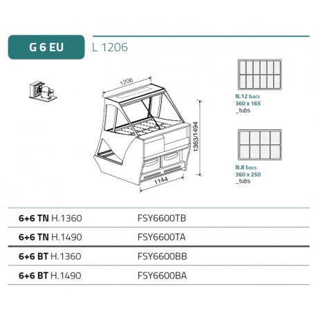 Vitrine à glaces Sofia