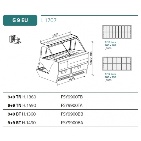 Vitrine à glaces Sofia