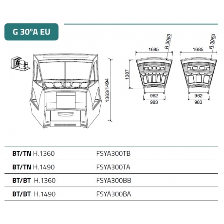 Vitrine à glaces Sofia