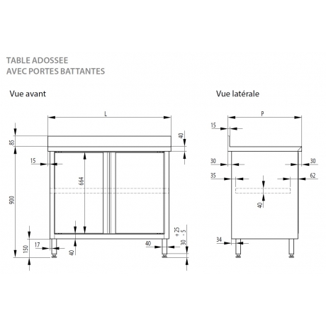 Table adossée avec deux tiroirs et portes battantes à droite