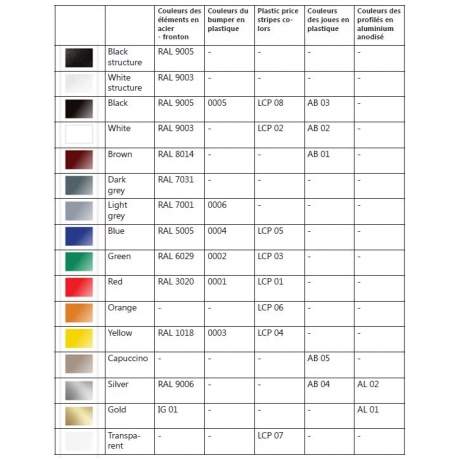 Vitrine à crème glacée Cube 2 Open