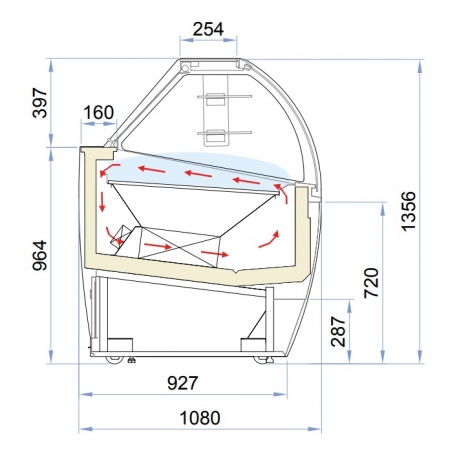 Vitrine à pâtisserie Millenium LX vitres bombées