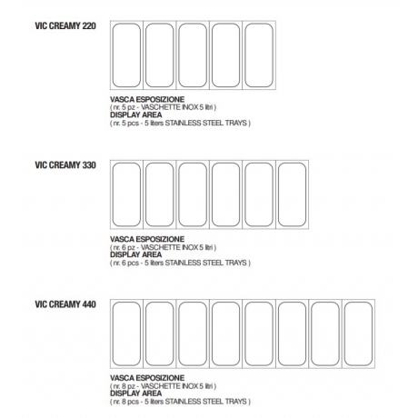 Vitrine à glace Vic