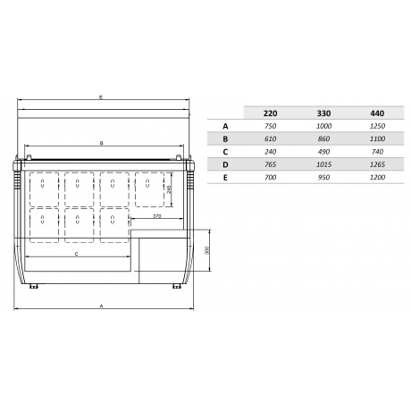 Vitrine à glace Globo Retro