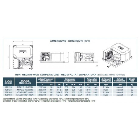 Groupe frigorifique Monoblock MTA 2.0