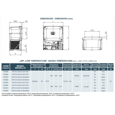 Groupe frigorifique Monoblock MTA 2.0